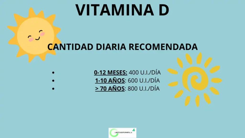 DOSIS DE VITAMINA D Beneficios de tomar dosis de vitamina D en bebés y personas con niveles bajos.
