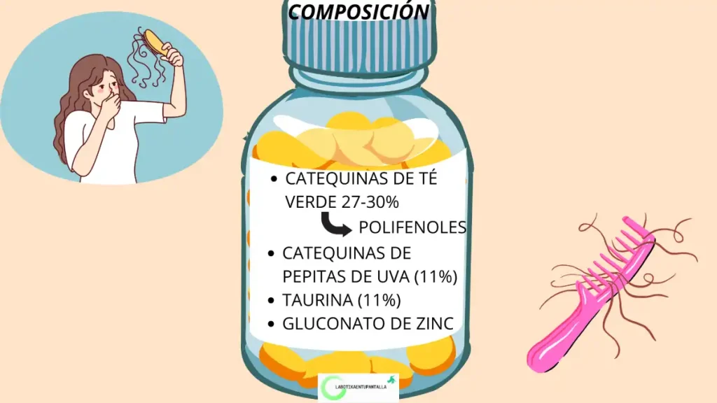 Suplemento alimenticio con alto contenido de té verde para la caída de pelo en adultos.