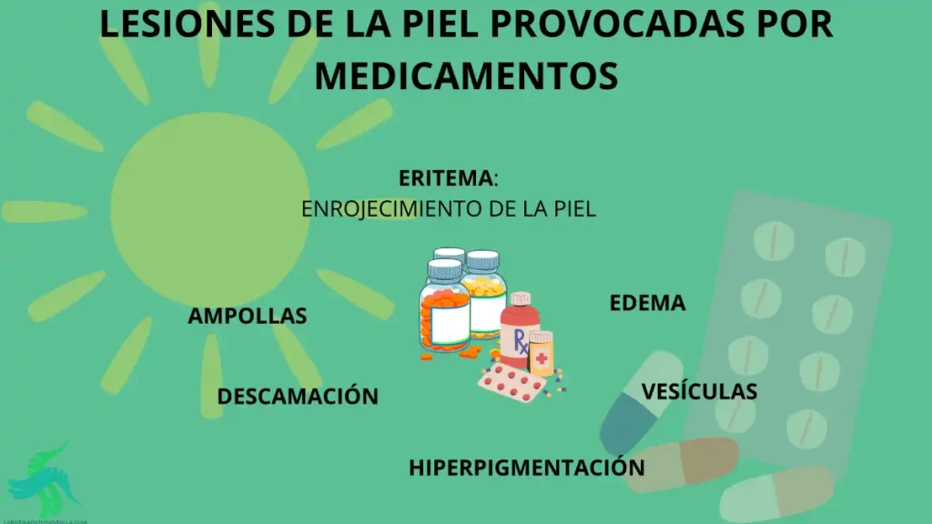 Qué reacciones cutáneas me pueden provocar los medicamentos
