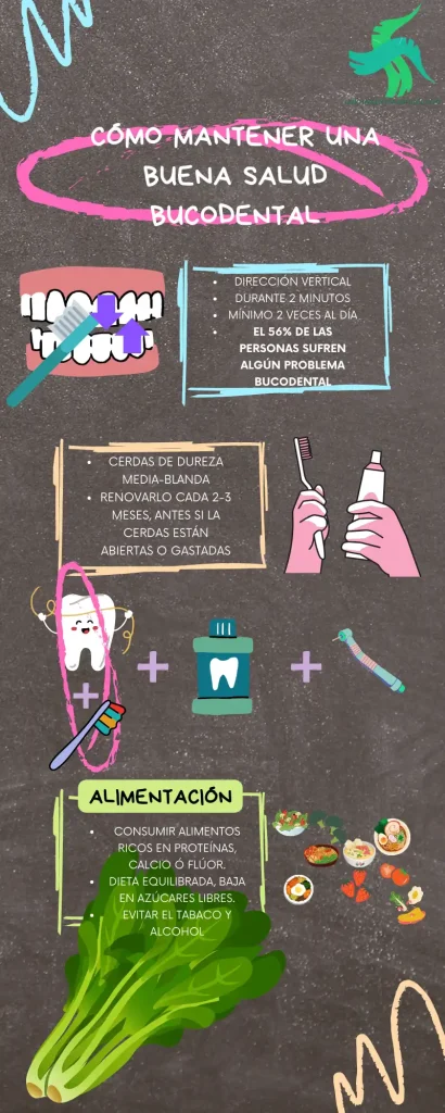qué es la salud bucodental, prevención, importancia, salud general