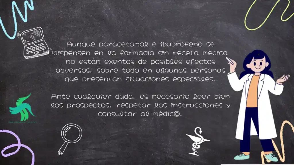 IBUPROFENO Y PARACETAMOL: QUÉ ES, DOSIFICACIÓN, CONTRAINDICACIONES Y MECANISMO DE ACCIÓN.