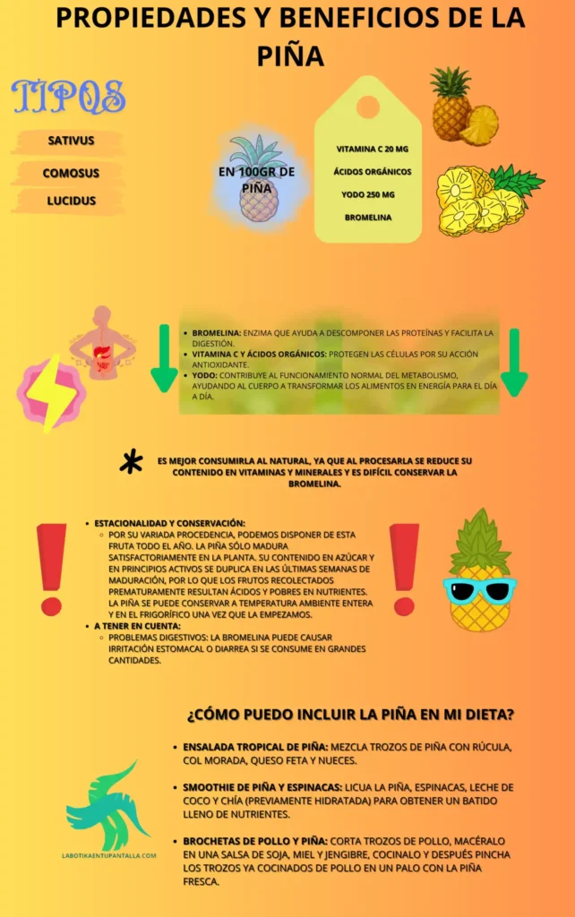 Propiedades y beneficios de la piña, recetas, como comerla