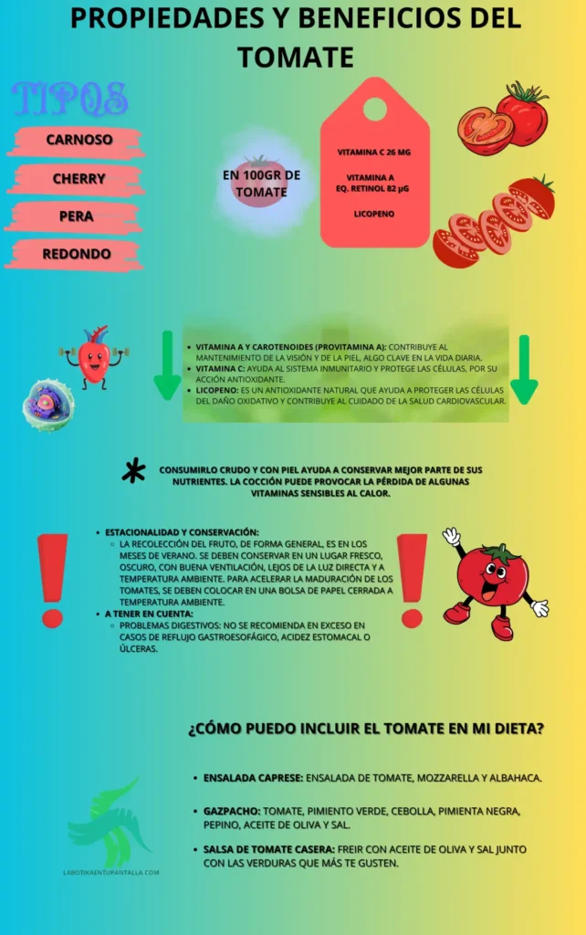Propiedades y beneficios del tomate, recetas, como comerlo