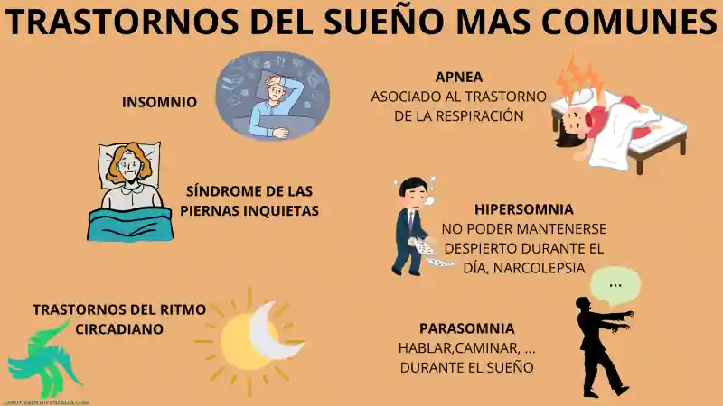 Qué es, síntomas y causas a largo plazo del insomnio