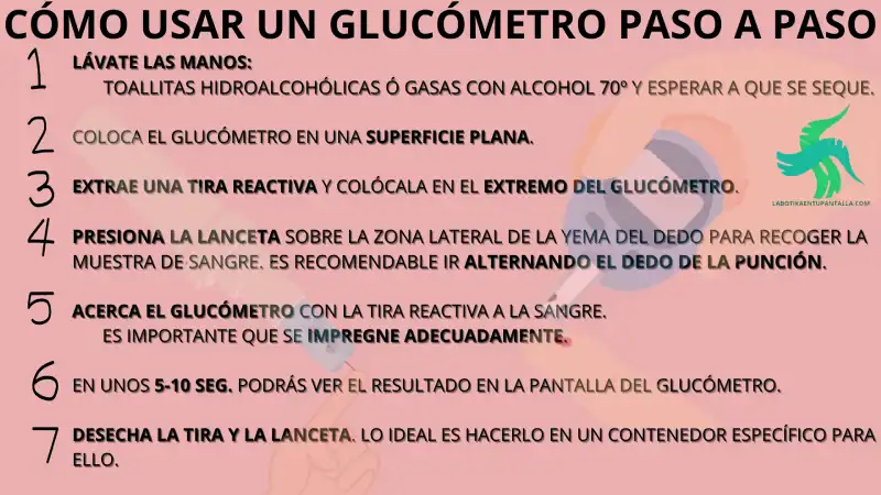 Qué es y cómo utilizar pasos paso un glucómetro