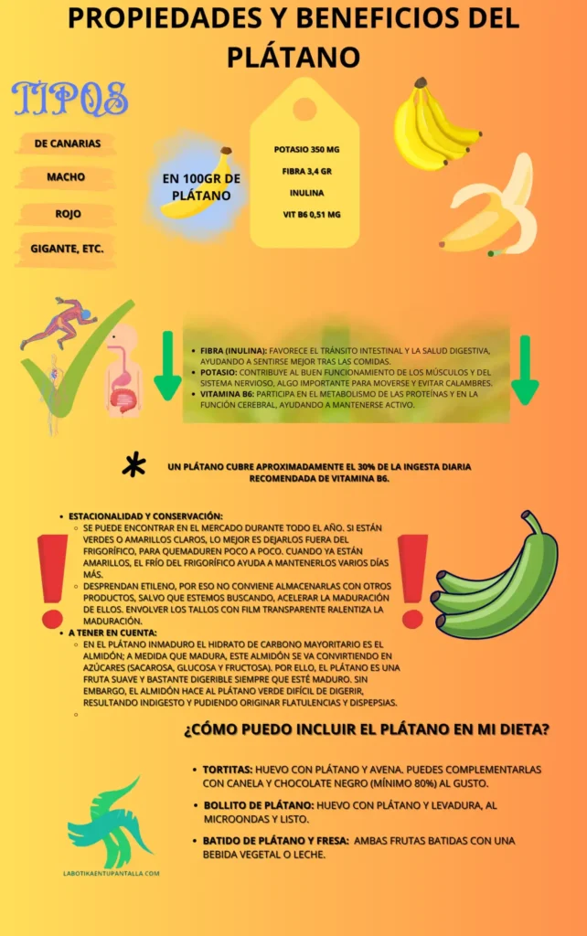 Propiedades y beneficios del plátano, recetas, como comerlos