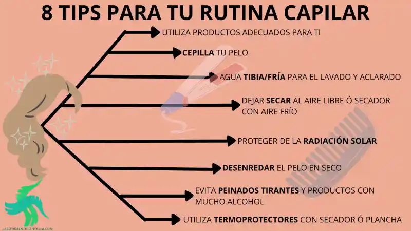 productos para el cuidado del pelo, tips para el cuidado del cabello, tratamiento para el cuidado del cabello, importancia del cuidado del cabello, alimentos para el cuidado del cabello, accesorios para el cuidado del cabello