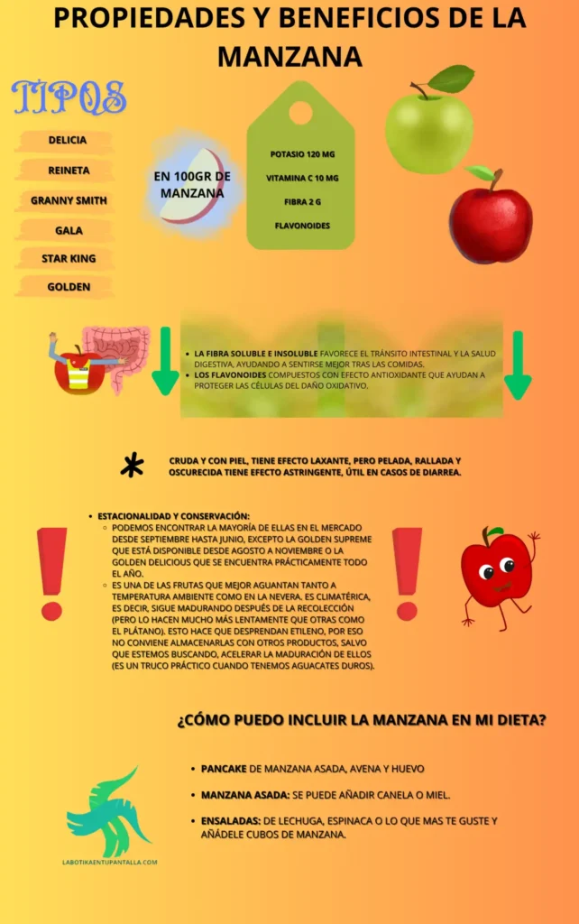 Propiedades y beneficios de la manzana, recetas, como comerlo
