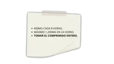 IBUPROFENO, QUÉ ES, DOSIFICACIÓN, CONTRAINDICACIONES Y MECANISMO DE ACCIÓN.
