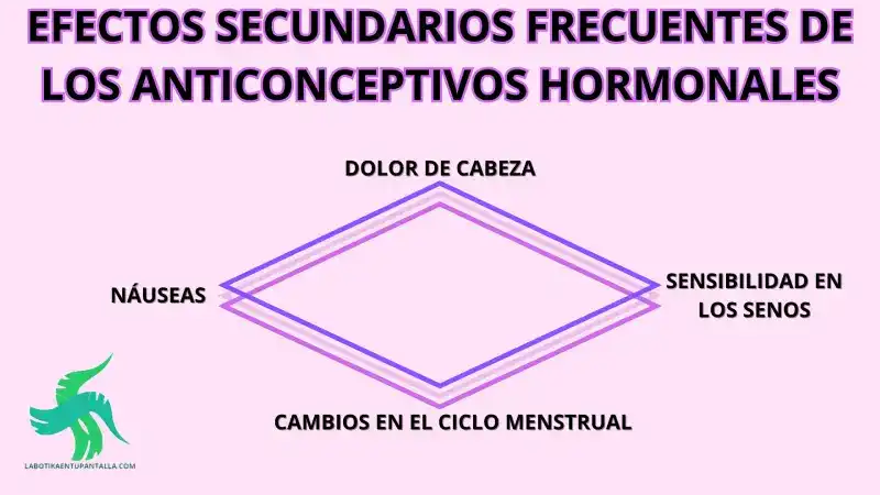 Tipos de métodos anticonceptivos para mujeres y hombres: de barrera, hormonales o permanentes. Además de la anticoncepción de emergencia.