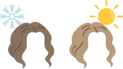 Podcast de todo lo que debes sobre tu pelo y el cuidado capilar. podcast de salud, podcaste de bienestar, podcast de información sanitaria. podcast de belleza, podcast de cosmética.