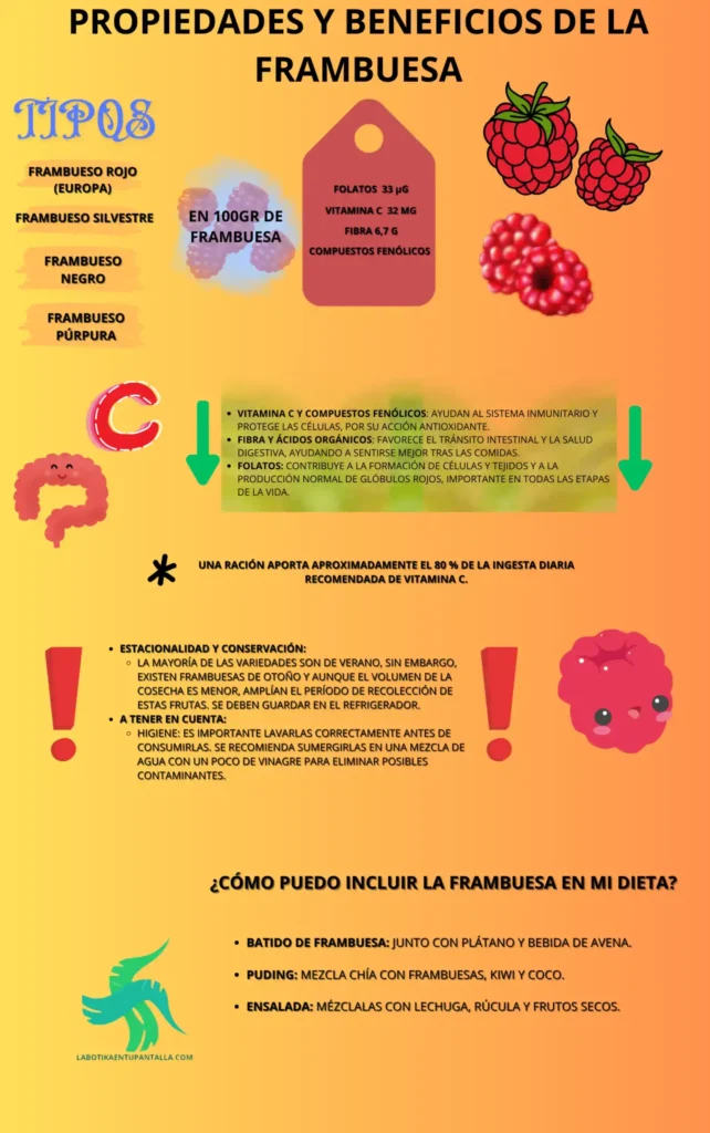 Propiedades y beneficios de. la frambuesa, recetas, como comerlas