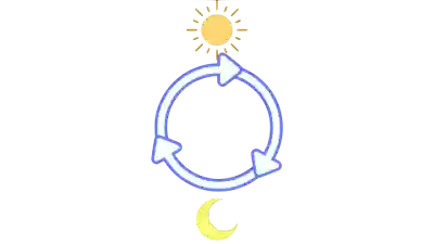 QUÉ ES EL INSOMNIO, CÓMO COMBATIR EL INSOMNIO, TRASTORNOS DEL SUEÑO