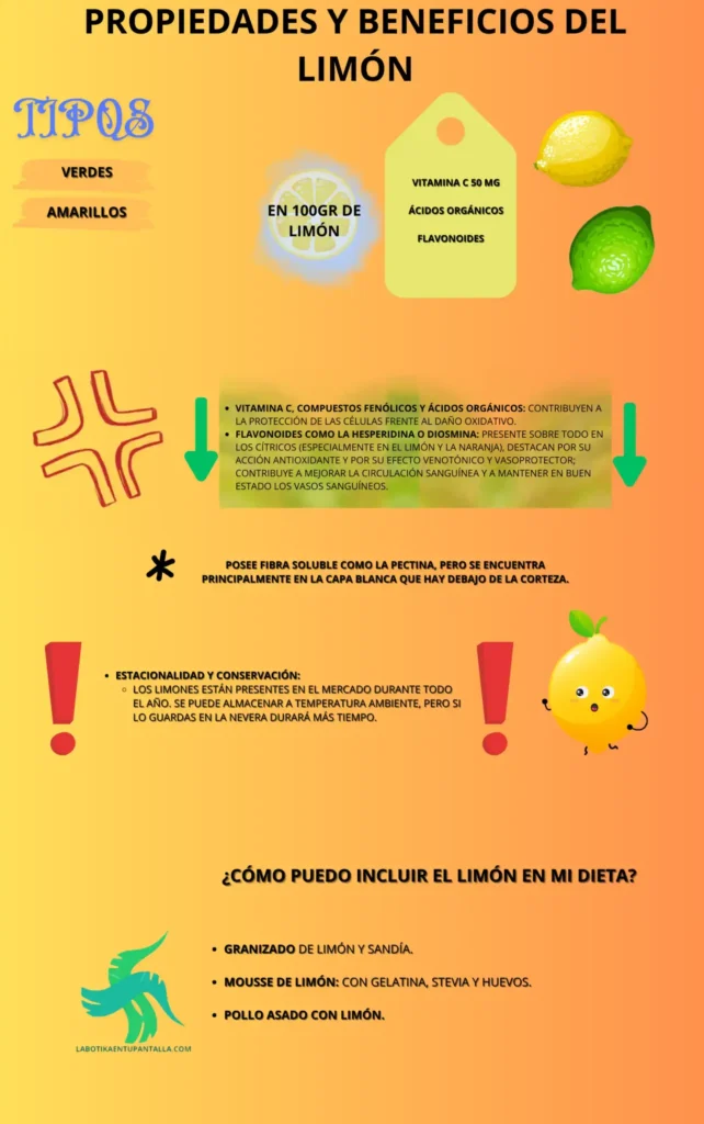 Propiedades y beneficios del limón, recetas, como comerlos