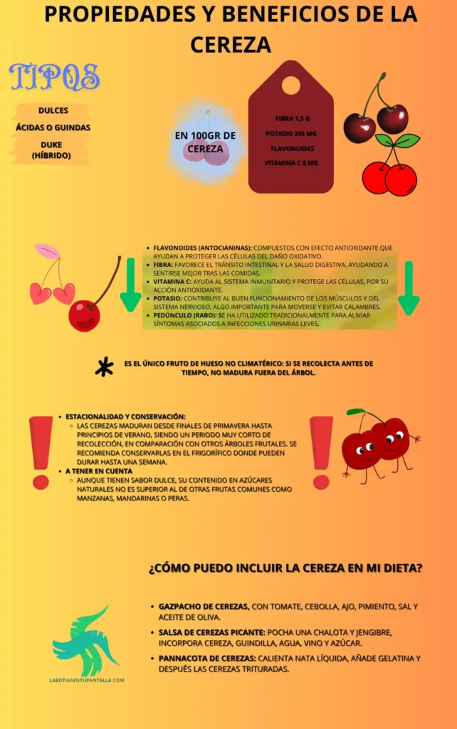Propiedades y beneficios de la cereza, recetas de cereza, como comer cereza