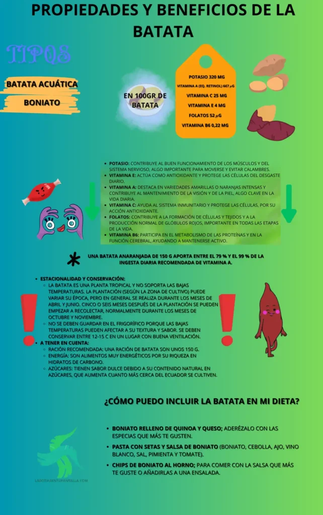 Propiedades y beneficios de la batata, recetas de batata, como comer batata