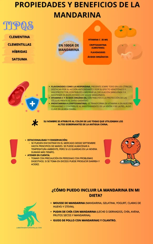 Propiedades y beneficios de la mandarina, recetas de mandarina, como comer mandarina