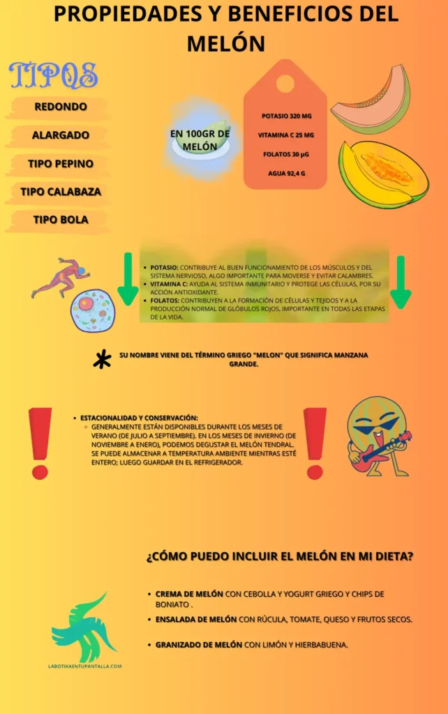 Propiedades y beneficios del melón, recetas de melocoton, como comer melón