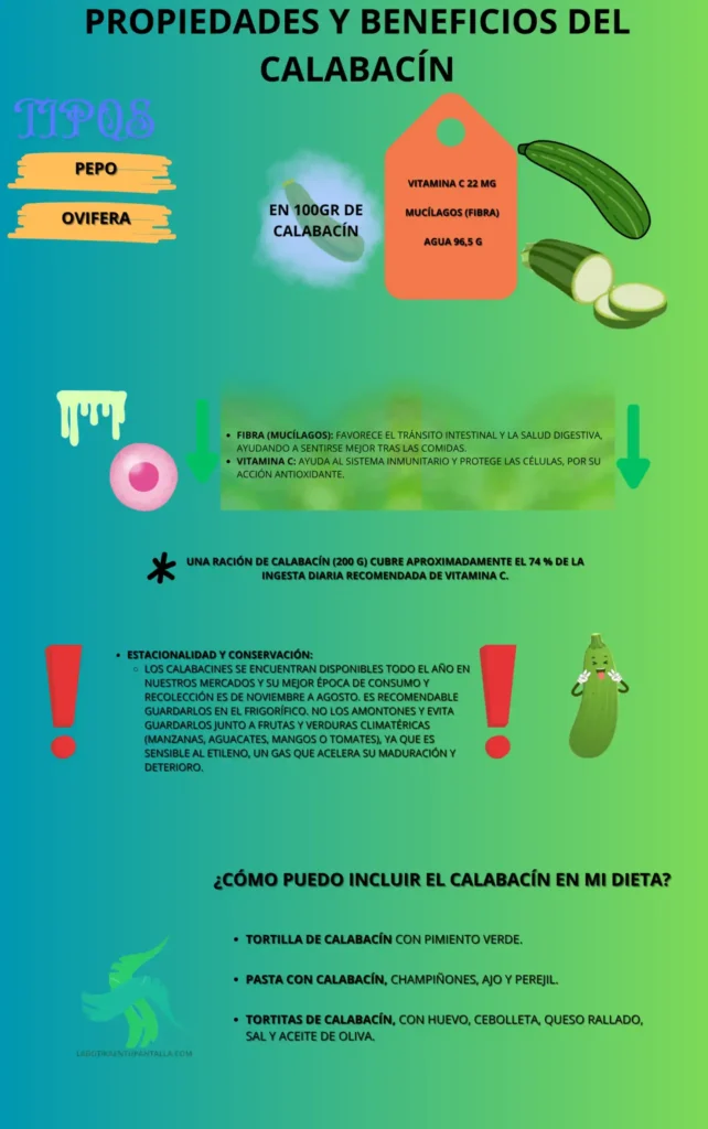 Propiedades y beneficios del calabacín, recetas de melocoton, como comer calabacín