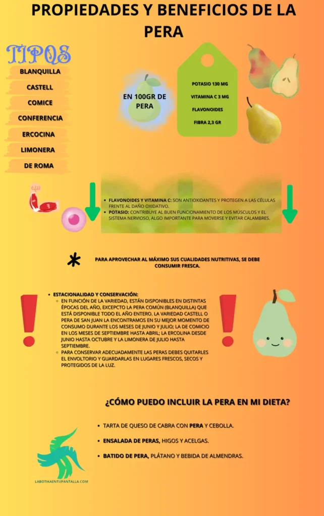 Propiedades y beneficios de la PERA, recetas de PERA, como comer PERA